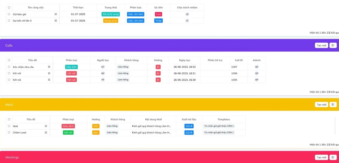 Bí quyết chăm sóc khách cũ tự động bằng phần mềm quản lý CRM (Hiệu quả ngay tuần đầu)