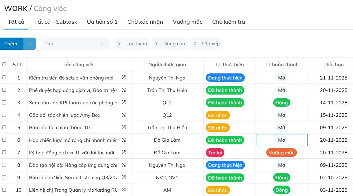 App quản lý thời gian là gì? Giải pháp giúp team làm việc đúng hạn, giảm họp và cập nhật tiến độ chuẩn từng ngày