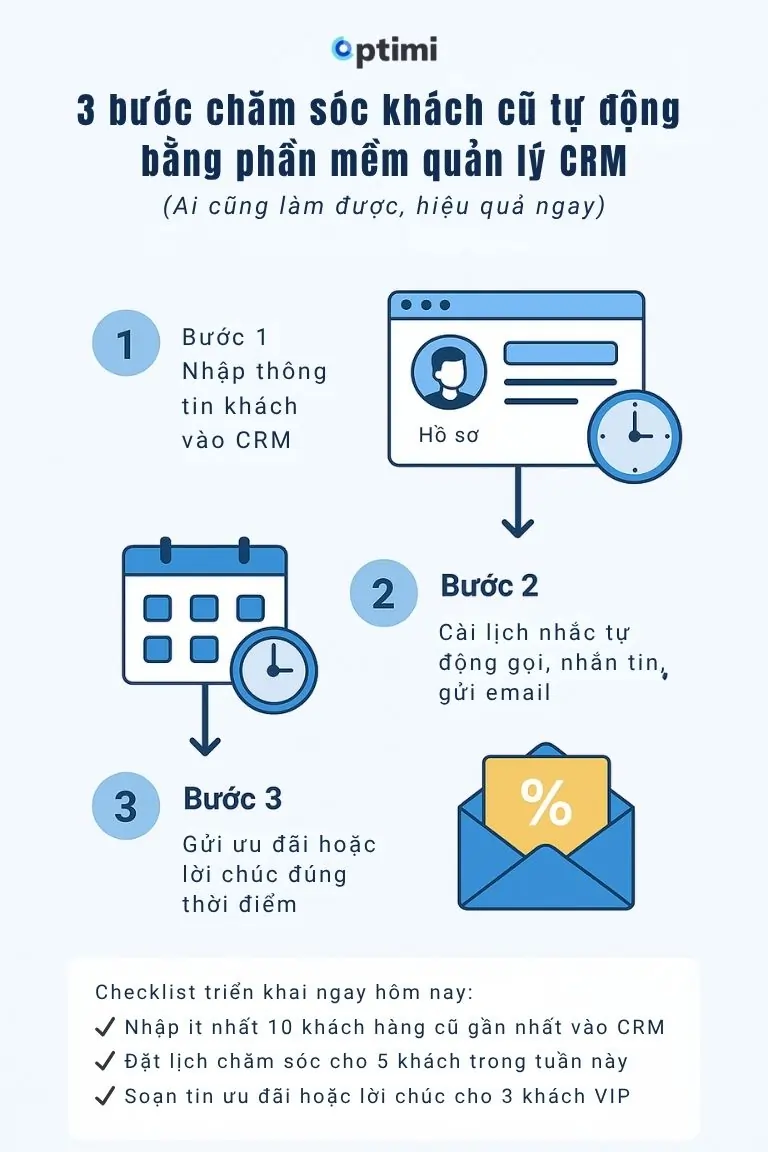 phần mềm quản lý CRM
