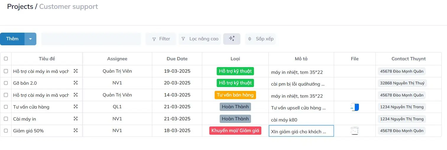 Hiểu rõ phần mềm quản lý dự án là gì trong 5 phút