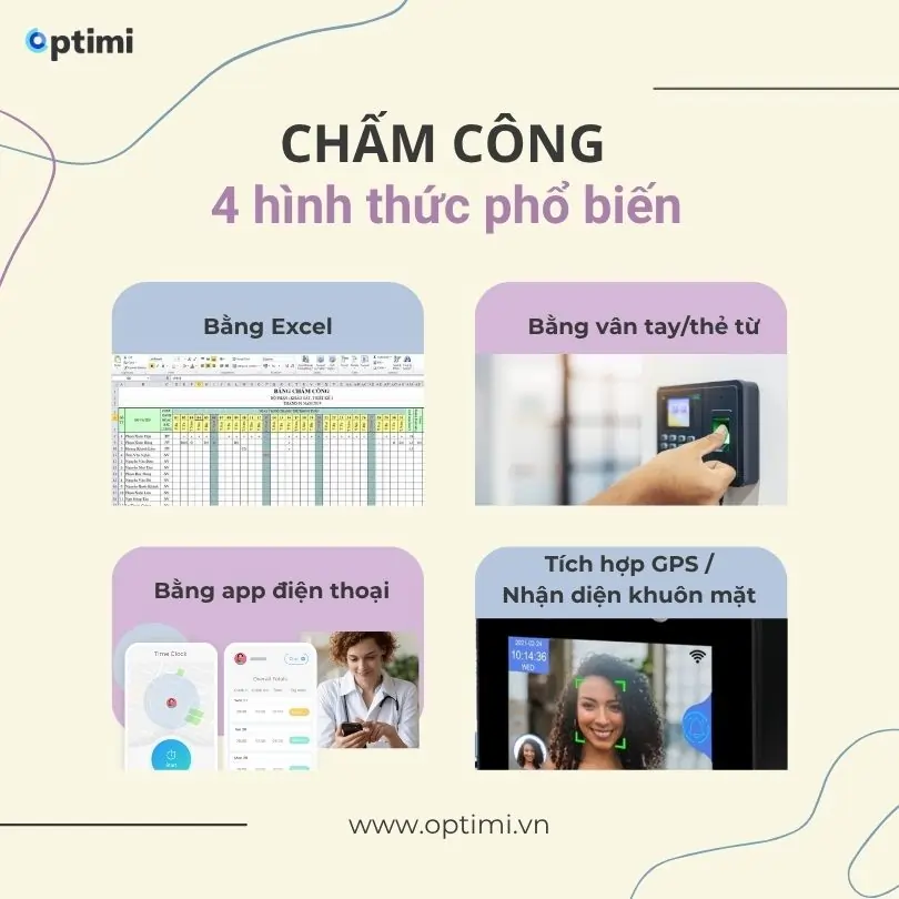 Chấm công là gì? Những điều HR cần biết để quản lý hiệu quả thời gian làm việc