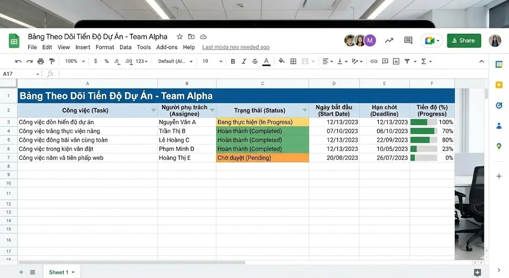 Quản lý công việc bằng Google Sheet: Hướng dẫn và 5 Template