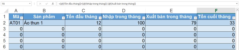 Quan ly kho bang excel