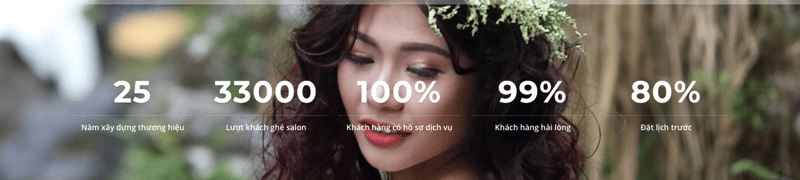 Hoa-an-hair-salon-nhung-con-so-an-tuong