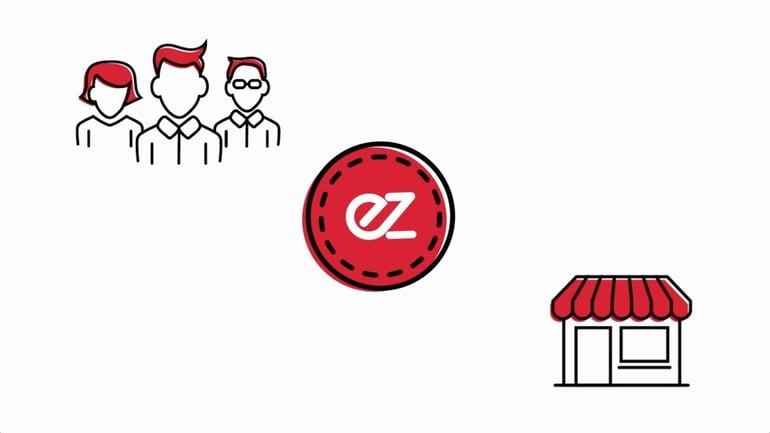 Hệ thống tích điểm EZToken sẽ sớm làm thay đổi thị trường bán lẻ toàn cầu