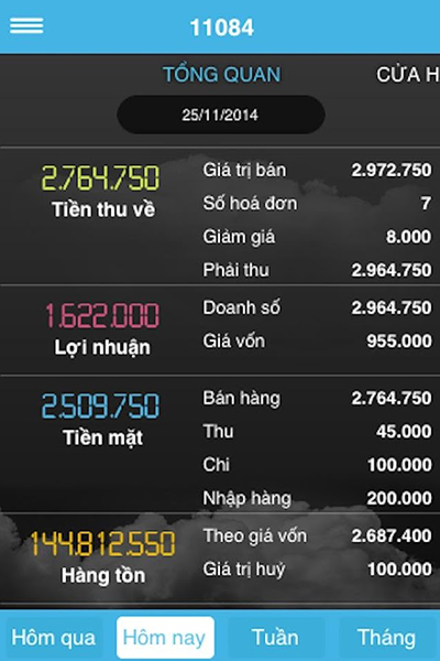 phần mềm quản lý chuỗi cửa hàng
