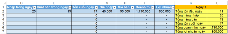 Dung excel de quan ly kho - doanh thu - loi nhuan