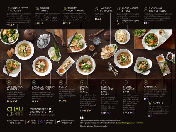 Thể hiện thương hiệu nhà hàng với menu sáng tạo