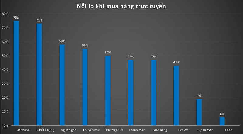 thi-truong-thoi-trang-9