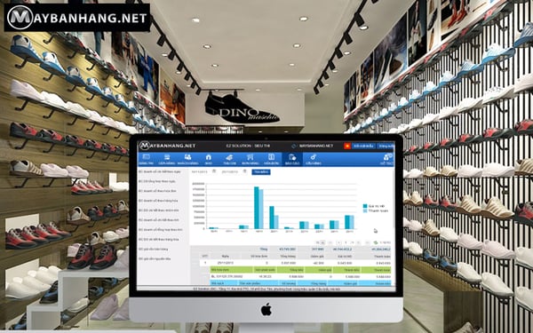 Áp dụng phần mềm quản lý bán hàng