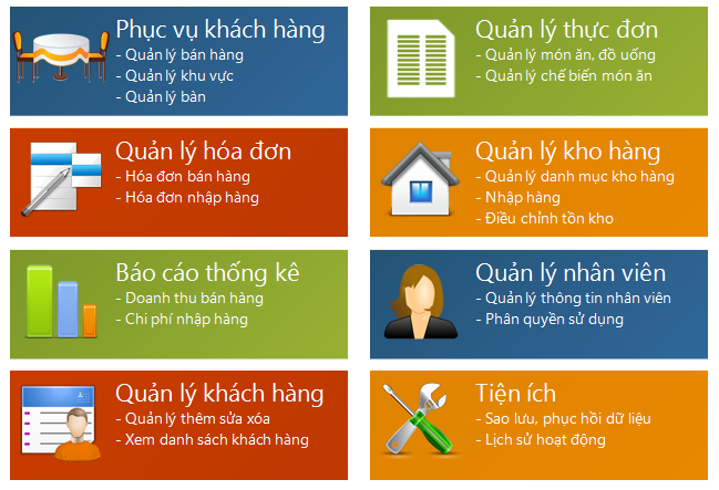 Những chức năng của phần mềm quản lý DMR