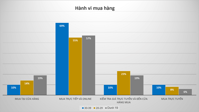 thi-truong-thoi-trang-5