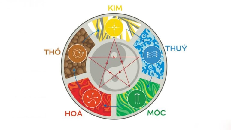 thiet-ke-the-khach-hang-mien-phi-100.png