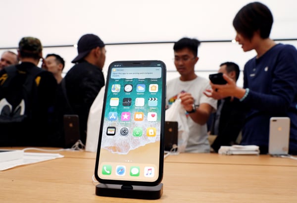 Quy trình bán hàng siêu hiệu quả và đơn giản
