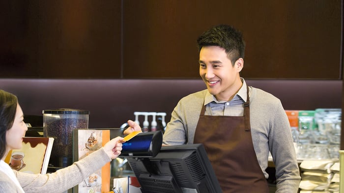 Quản lý nhân viên quán cafe