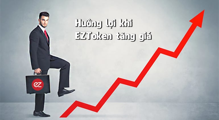 Huong loi khi EZT tang gia-1.png