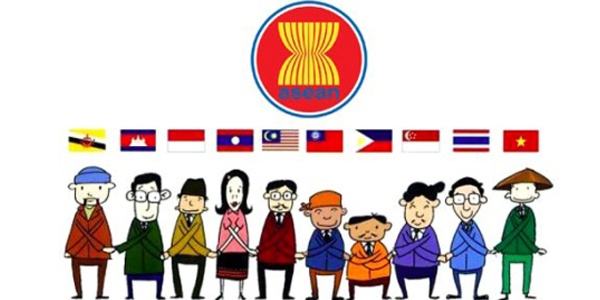 hội nhập wto