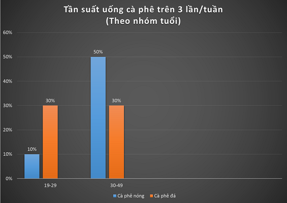 HTCF16