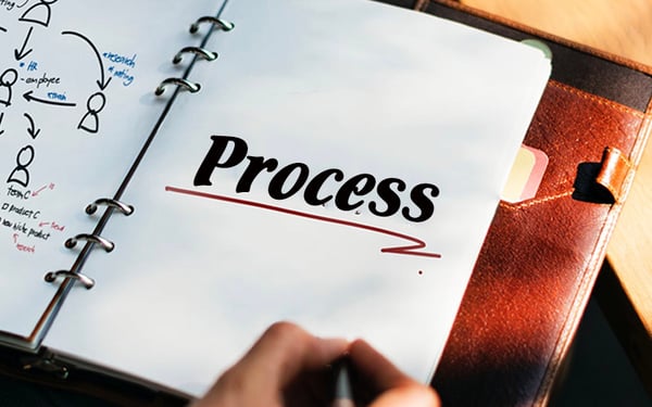 Quy trình quản lý nhà hàng hợp lý