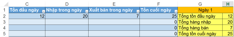 Quan ly kho bang excel