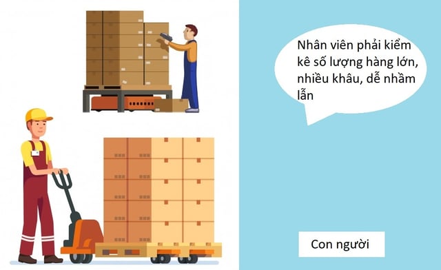 nhân viên kiểm kê hàng hóa