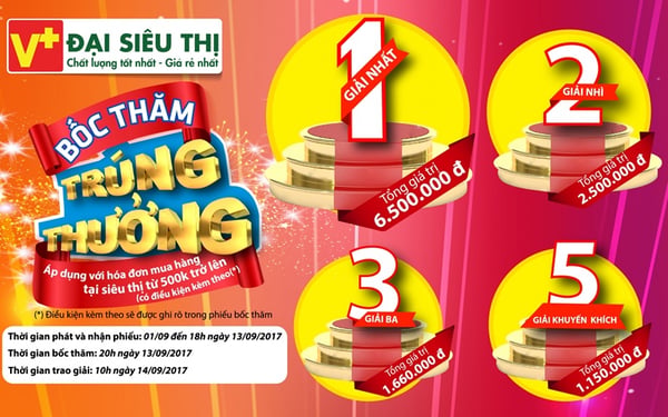Bốc thăm trúng thưởng