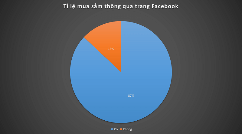 thi-truong-thoi-trang-10