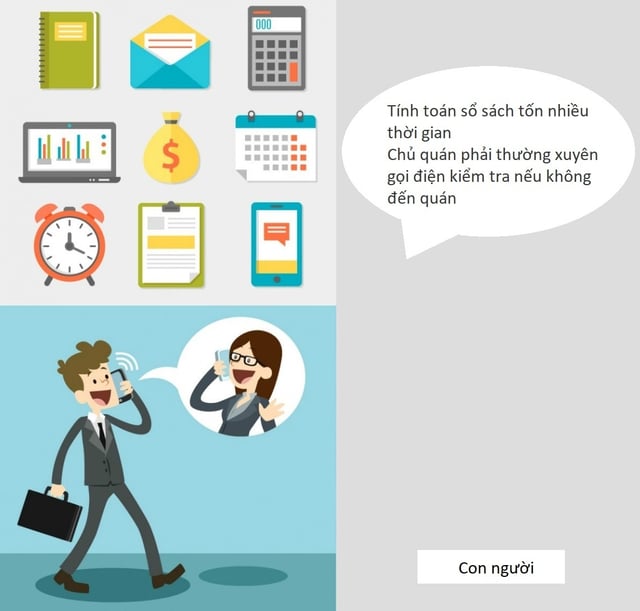 chủ quán phải gọi điện kiểm tra thường xuyên